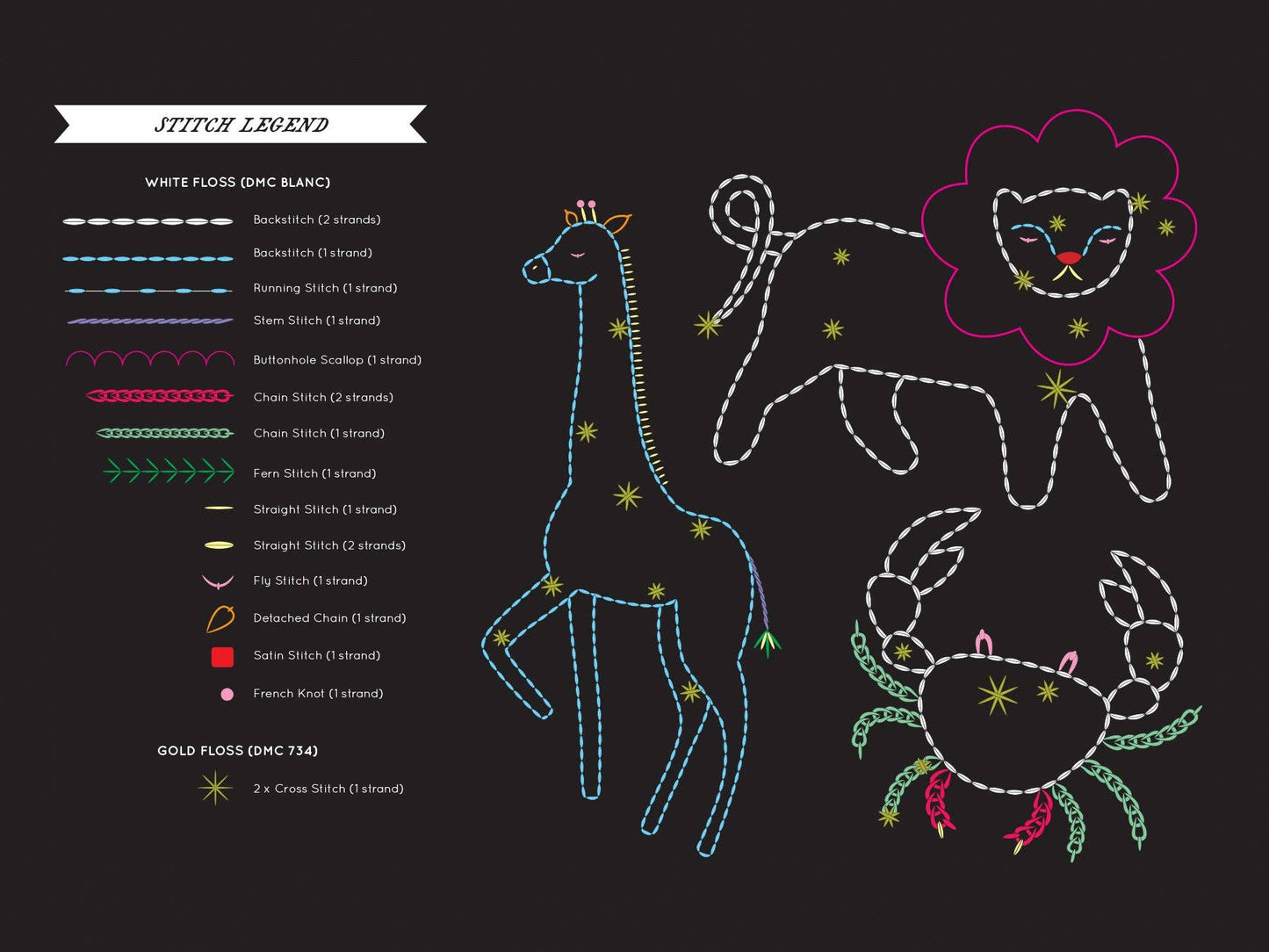 Star Map - 11" Hoop Kit